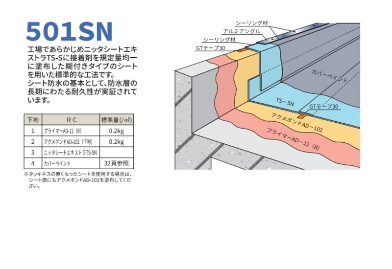 501sn